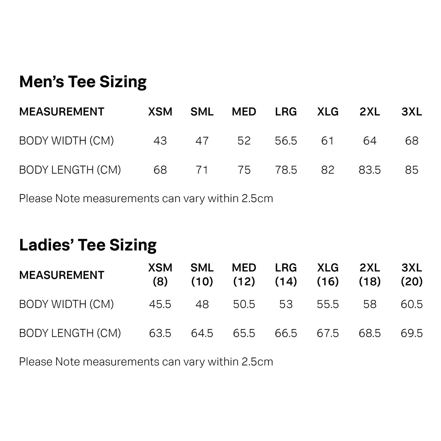 It's not a | line problem. Tee