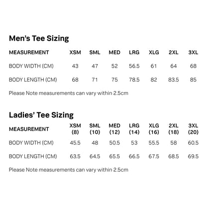 It's not a | line problem. Tee