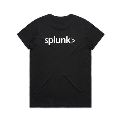 Put that in your | and Splunk it. Tee